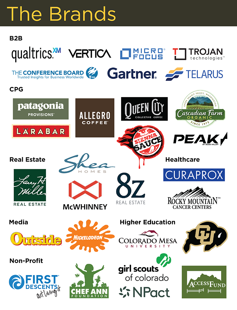 Digital Agency Brands - Desktop